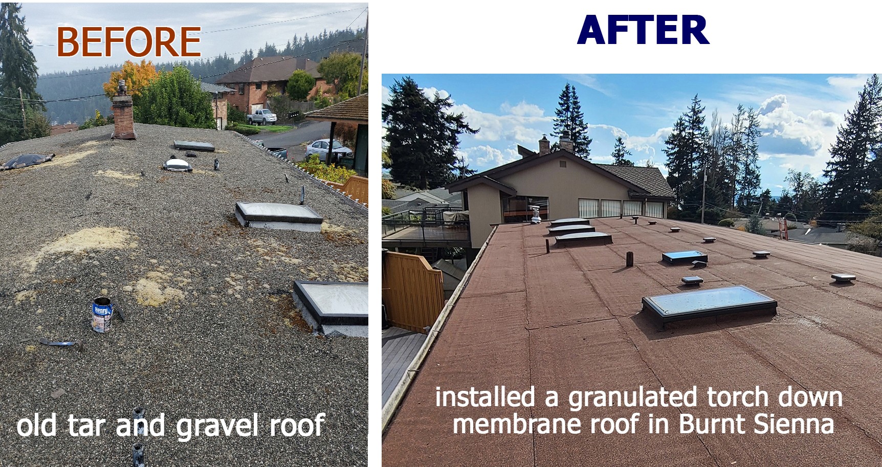 Flat & TPO Roofing Los Angeles