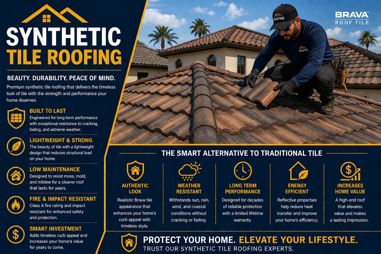 Los Angeles Synthetic Tile Roofing